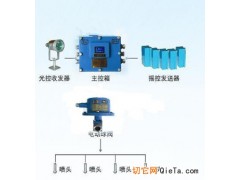 ZP127矿用自动喷雾降尘装置（支架烟温控防灭火报警装置）