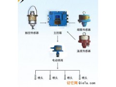 皮带烟温控防灭火装置