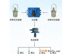 遥控式大巷定时喷雾